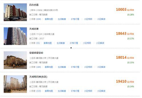 沧州房产爆料网最新消息,最新爆料揭示房价走势与热门项目